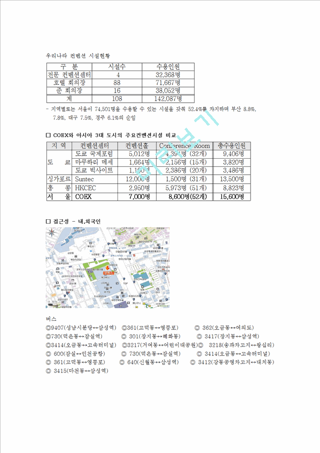 [경영,경제] 코엑스 컨벤션센터 현황 및 SWOT분석.hwp